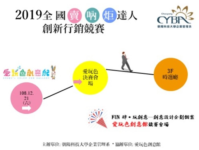 2019全國賣吶炬達人創新行銷競賽