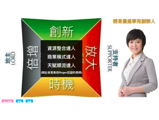 啟動天賦三步驟 改變人生翻倍收入讓你上班 業務 創業 組團隊 理財都順利 獎金獵人